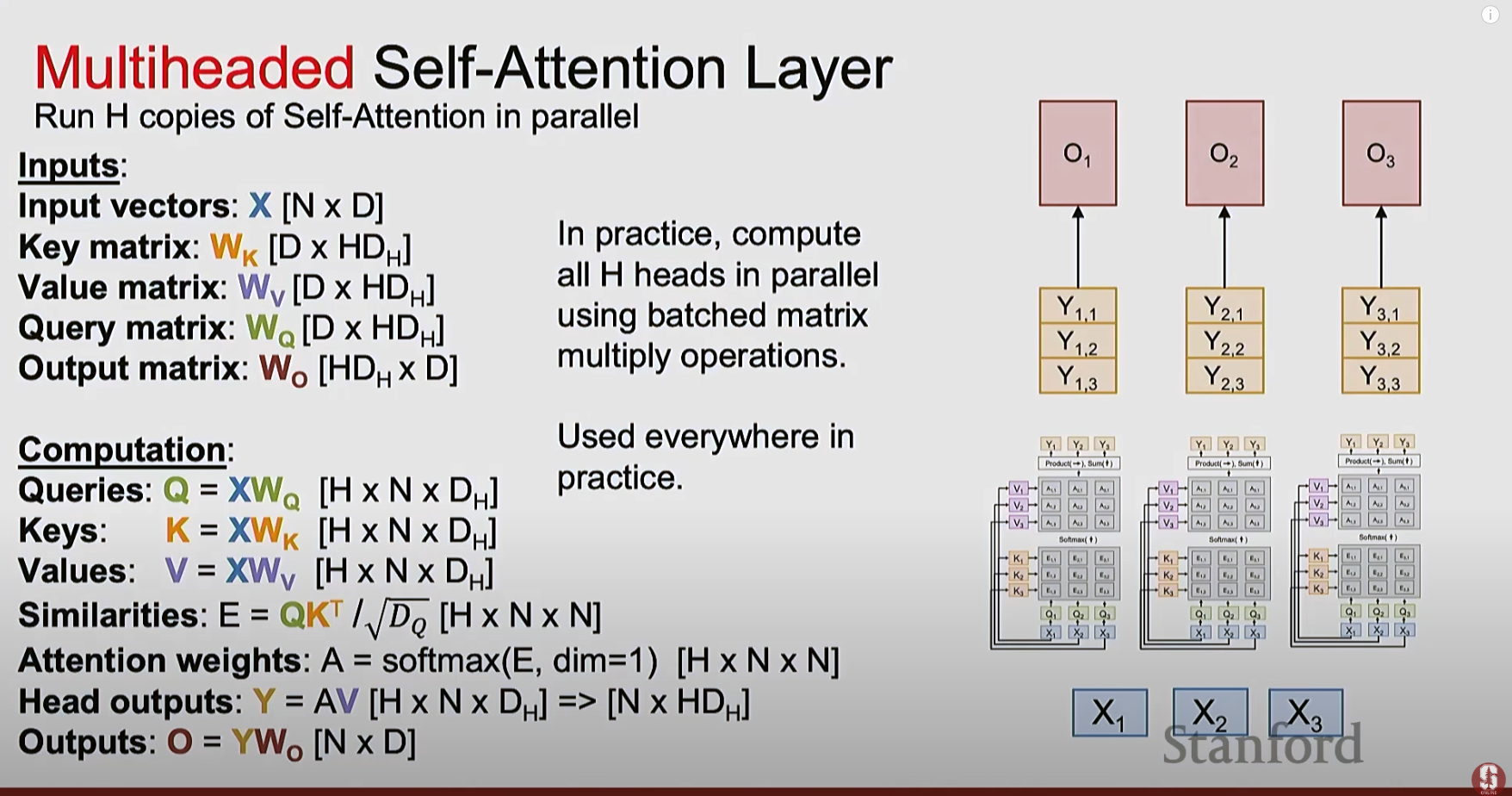 Multiheaded Self Attention